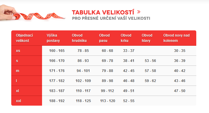 Restless tabulka velikostí